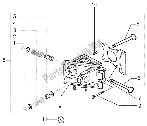 Toutes les pièces pour le Tête - Soupapes du Piaggio Liberty 50 4T RST 2003