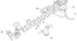 appareil électrique (3)