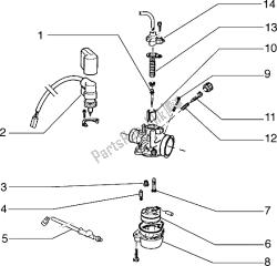 Carburettor (2)