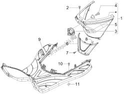 Central cover - Footrests