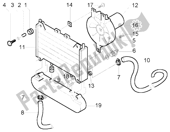 All parts for the Coolant Radiator of the Piaggio Beverly 125 RST 2004