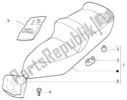 kit d'outils de selle