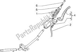 Handlebars component parts (2)