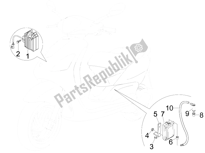 All parts for the Voltage Regulators - Electronic Control Units (ecu) - H. T. Coil of the Piaggio FLY 100 4T 2008