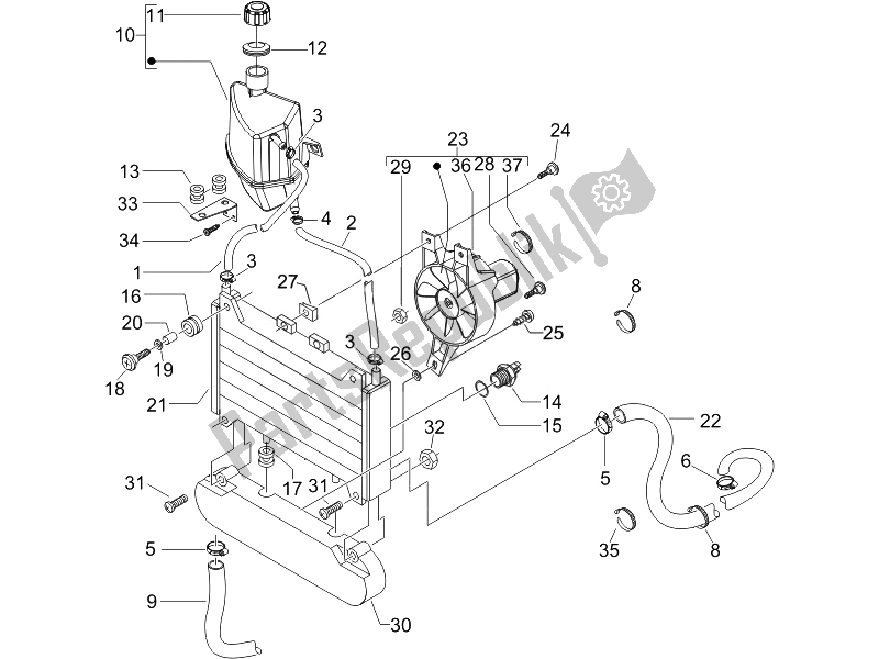 Todas las partes para Sistema De Refrigeración de Piaggio X9 125 Evolution Euro 3 UK 2007