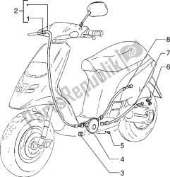 Throttle transmissions