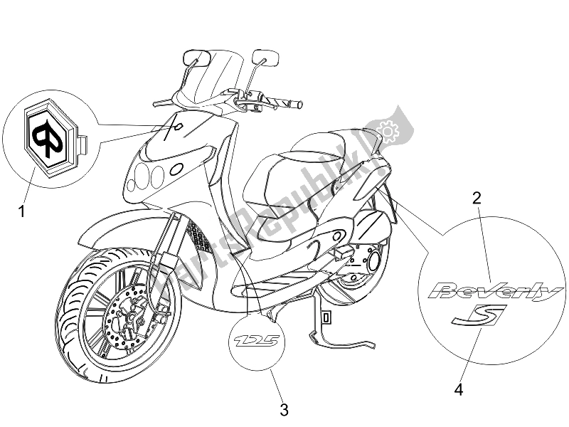 Toutes les pièces pour le Plaques - Emblèmes du Piaggio Beverly 125 Sport E3 2007