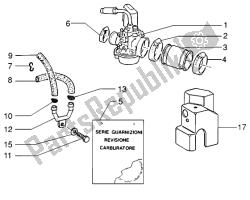 carburador