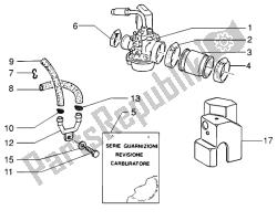 carburateur