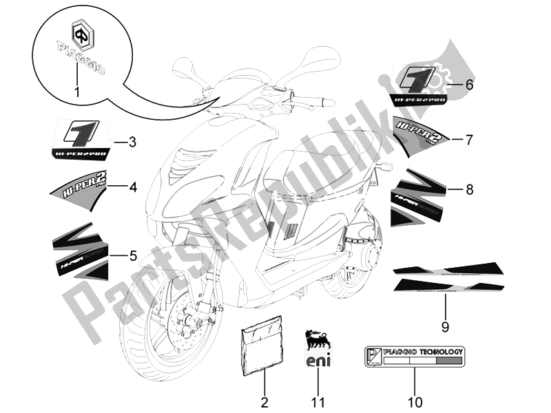 Toutes les pièces pour le Plaques - Emblèmes du Piaggio NRG Power DD 50 2007