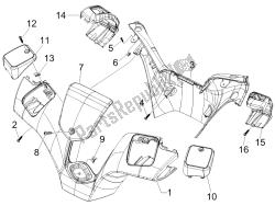 Handlebars coverages