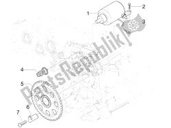 stater - elektrische starter