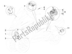 Remote control switches - Battery - Horn