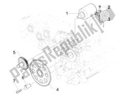 stater - arranque eléctrico