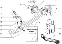 carburador