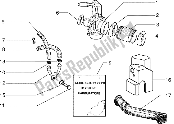 Todas las partes para Carburador de Piaggio NRG Extreme 50 1999