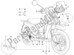 transmissies