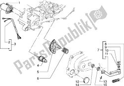 Starting motor-starter lever