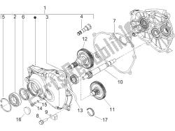 Reduction unit