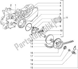 Driving pulley