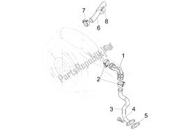 air box secondario