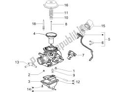 composants du carburateur