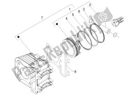 Cylinder-piston-wrist pin unit