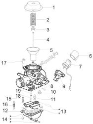 Carburetor's components