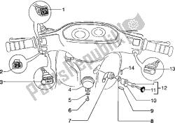 Electrical devices (2)