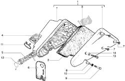 purificateur d'air