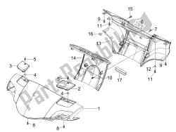 Handlebars coverages