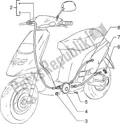 gas transmissies