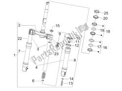 fourche / tube de direction - palier de direction
