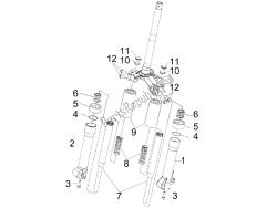 composants de la fourche (escortes)