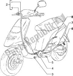 Throttle transmissions