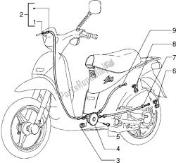 transmissies