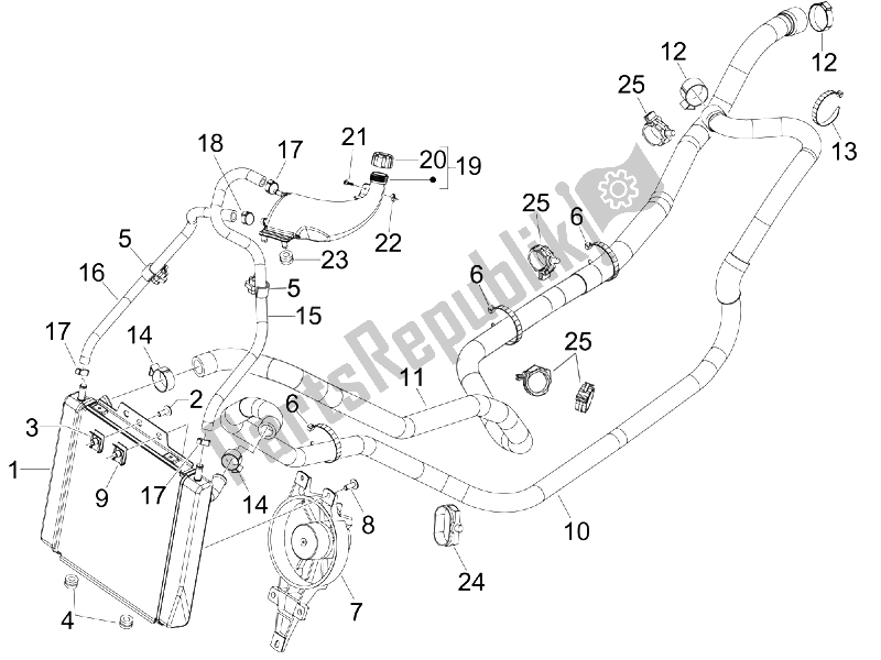 Tutte le parti per il Sistema Di Raffreddamento del Piaggio MP3 250 IE LT 2008
