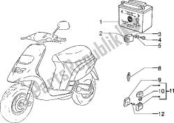 appareils électriques (3)