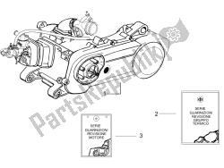 ensamblaje del motor