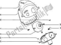 Headlamp-fairing-meter combination