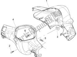 Handlebars coverages