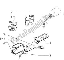 Handlebars component parts (Vehicle with rear hub brake)