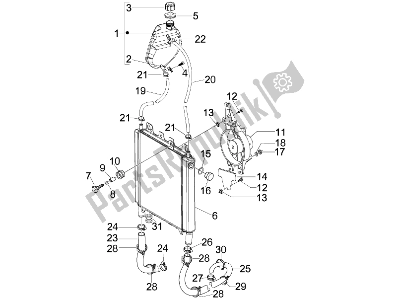 Todas las partes para Sistema De Refrigeración de Piaggio Beverly 250 Tourer E3 2007