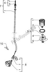 snelheidsmeter-transmissies