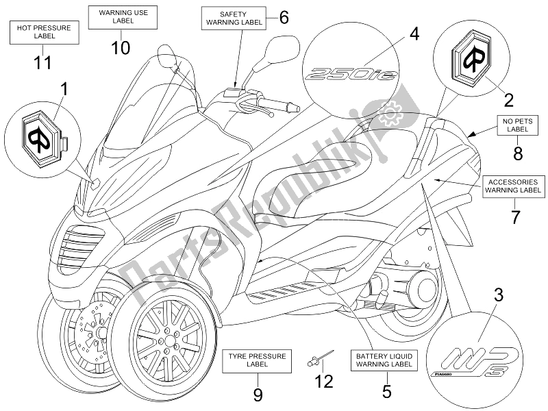 Tutte le parti per il Piatti - Emblemi del Piaggio MP3 250 USA 2007