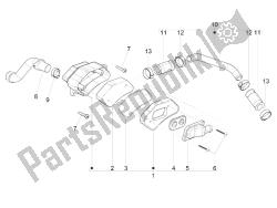 air box secondario