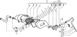 air box secondario