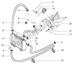 sistema de refrigeración