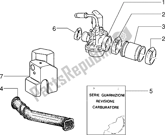 Tutte le parti per il Carburatore del Piaggio Sfera RST 50 1995