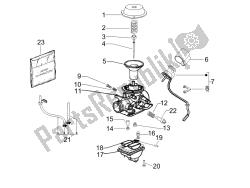 composants du carburateur